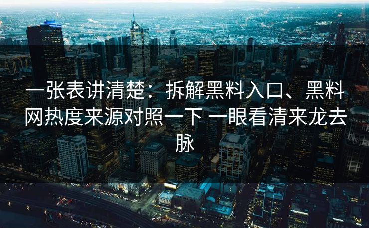 一张表讲清楚：拆解黑料入口、黑料网热度来源对照一下 一眼看清来龙去脉